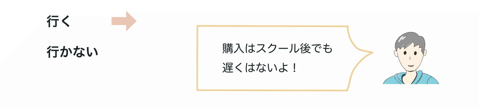 サーフィンスクールに行く予定ですか？