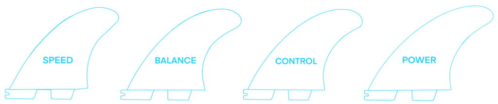 FCS2 fin テンプレートカテゴリー（POWOR/CONTROL/BALANCE/SPEED)