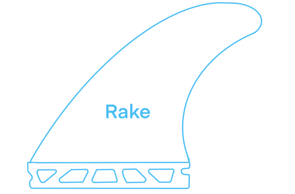 FUTURES fin RAKEテンプレートデザイン