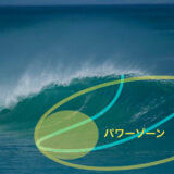 サーフィンの波の基礎知識