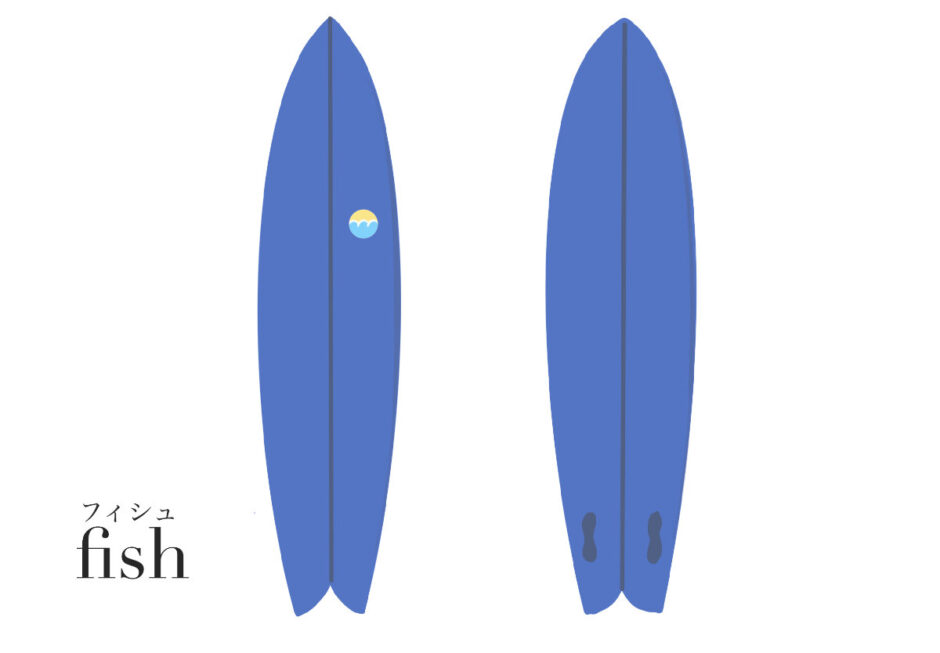 ミッドレングスサーフボードの選び方 タイプごとの特徴と長さ選びのヒント | サーフィンマガジン「73NAVI」