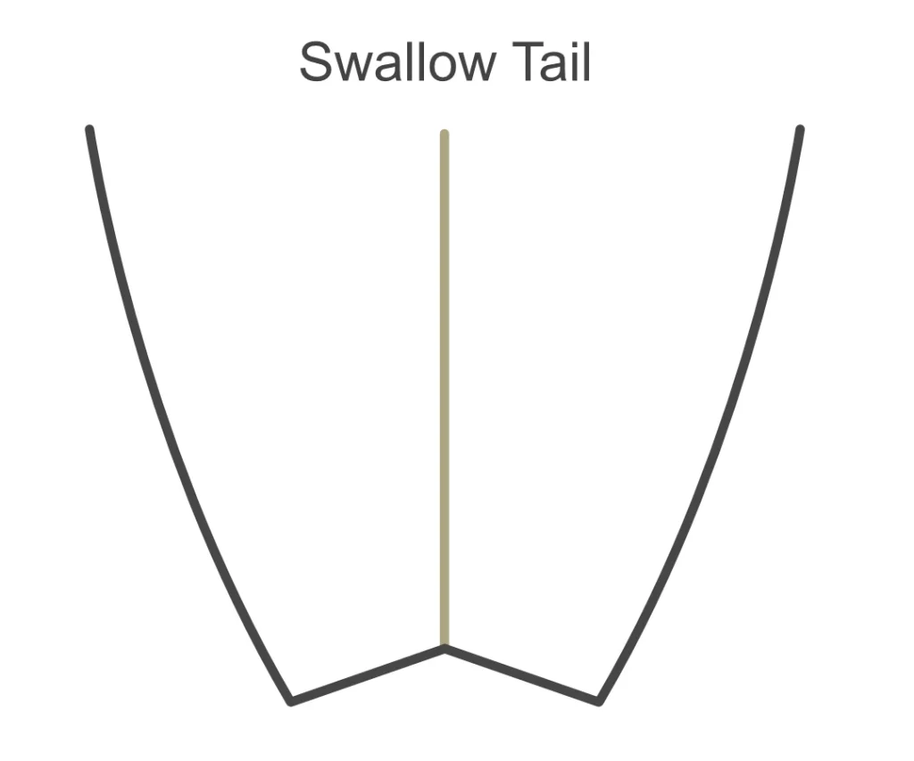 サーフボード スワローテール（Swallow Tail）