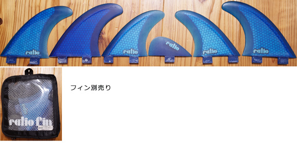 ratio 5fin