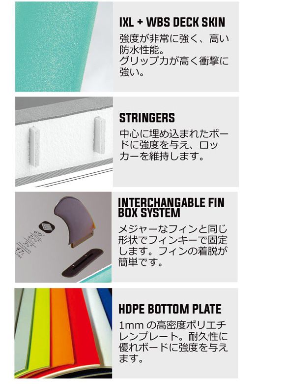 素材の特徴1「新品」OE EZI-RIDER ソフトボード